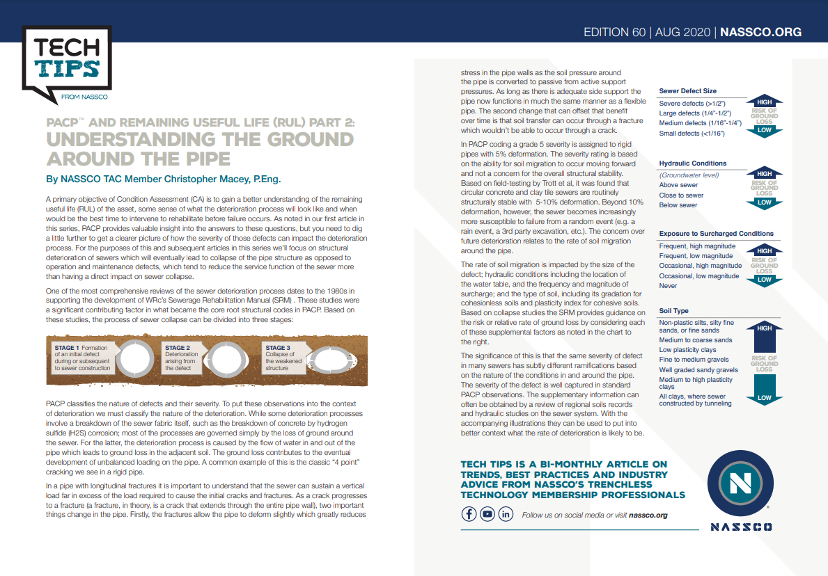 PACP® and Remaining Useful Life (RUL) Part 2: Understanding the Ground and the Pipe