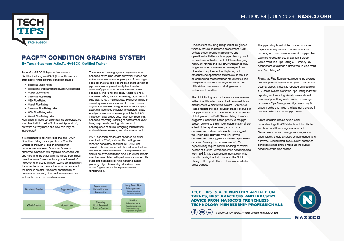 PACP Condition Grading System